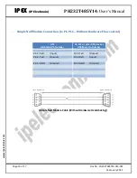 Preview for 14 page of IPEX PH232T485Y14 User Manual