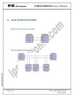 Preview for 15 page of IPEX PH232T485Y14 User Manual