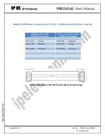 Предварительный просмотр 26 страницы IPEX PH232U-2 Series User Manual