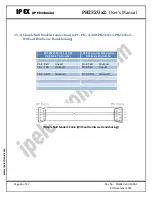 Предварительный просмотр 26 страницы IPEX PH232Ux2 User Manual