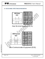 Предварительный просмотр 7 страницы IPEX PH232Y12 User Manual