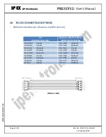 Предварительный просмотр 9 страницы IPEX PH232Y12 User Manual