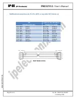 Предварительный просмотр 10 страницы IPEX PH232Y12 User Manual