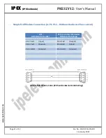 Предварительный просмотр 11 страницы IPEX PH232Y12 User Manual