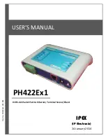 Preview for 1 page of IPEX PH422Ex1 User Manual