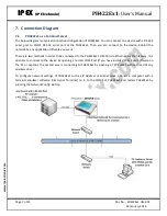 Preview for 7 page of IPEX PH422Ex1 User Manual