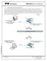 Preview for 8 page of IPEX PH422Ex1 User Manual