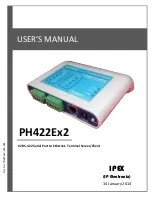 Preview for 1 page of IPEX PH422Ex2 User Manual