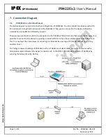 Preview for 7 page of IPEX PH422Ex2 User Manual