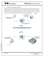 Preview for 8 page of IPEX PH422Ex2 User Manual