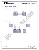 Предварительный просмотр 6 страницы IPEX PH485Ex1 User Manual