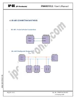 Предварительный просмотр 11 страницы IPEX PH485Y12 User Manual