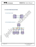 Предварительный просмотр 12 страницы IPEX PH485Y12 User Manual