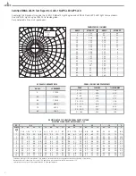 Предварительный просмотр 6 страницы IPEX SCEPTALIGHT Series Technical Information