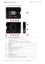 Preview for 11 page of ipf electronic BY000002 Instruction Manual