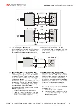 Preview for 5 page of ipf electronic BY98A755 Manual