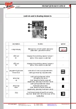 Preview for 4 page of ipf electronic DW34311 Series Manual