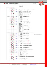 Preview for 7 page of ipf electronic DW34311 Series Manual