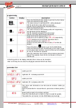 Preview for 12 page of ipf electronic DW34311 Series Manual