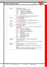 Preview for 13 page of ipf electronic DW34311 Series Manual