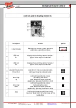 Preview for 4 page of ipf electronic DW34312 Series Manual