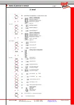 Preview for 7 page of ipf electronic DW34312 Series Manual