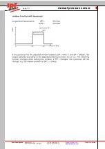 Preview for 10 page of ipf electronic DW34312 Series Manual