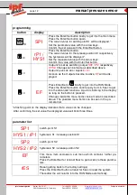 Preview for 12 page of ipf electronic DW34312 Series Manual