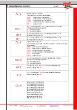 Preview for 13 page of ipf electronic DW34312 Series Manual