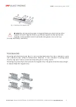 Preview for 3 page of ipf electronic MW11 Series Manual