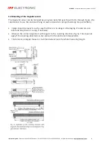 Preview for 4 page of ipf electronic MW11 Series Manual