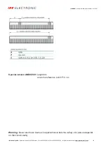 Preview for 8 page of ipf electronic MW11 Series Manual