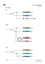 Preview for 19 page of ipf electronic opti-check Technical Documentation Manual