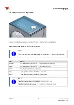 Preview for 28 page of ipf electronic opti-check Technical Documentation Manual