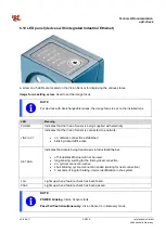 Preview for 29 page of ipf electronic opti-check Technical Documentation Manual