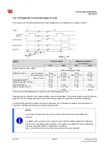 Preview for 229 page of ipf electronic opti-check Technical Documentation Manual