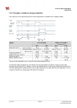 Preview for 230 page of ipf electronic opti-check Technical Documentation Manual