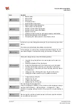 Preview for 245 page of ipf electronic opti-check Technical Documentation Manual