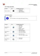 Preview for 248 page of ipf electronic opti-check Technical Documentation Manual