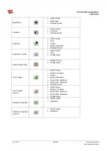 Preview for 250 page of ipf electronic opti-check Technical Documentation Manual