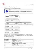 Preview for 273 page of ipf electronic opti-check Technical Documentation Manual