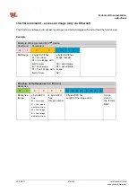 Preview for 276 page of ipf electronic opti-check Technical Documentation Manual