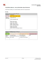 Preview for 277 page of ipf electronic opti-check Technical Documentation Manual