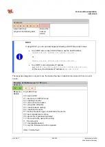 Preview for 293 page of ipf electronic opti-check Technical Documentation Manual