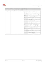 Preview for 301 page of ipf electronic opti-check Technical Documentation Manual