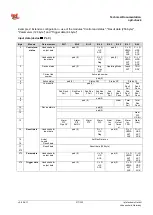 Preview for 317 page of ipf electronic opti-check Technical Documentation Manual