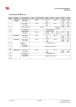 Preview for 318 page of ipf electronic opti-check Technical Documentation Manual