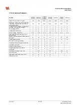 Preview for 321 page of ipf electronic opti-check Technical Documentation Manual