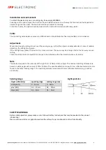 Предварительный просмотр 2 страницы ipf electronic OTR49175 Manual