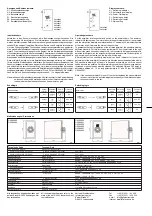 Preview for 2 page of ipf electronic OV580900 Operating Instructions